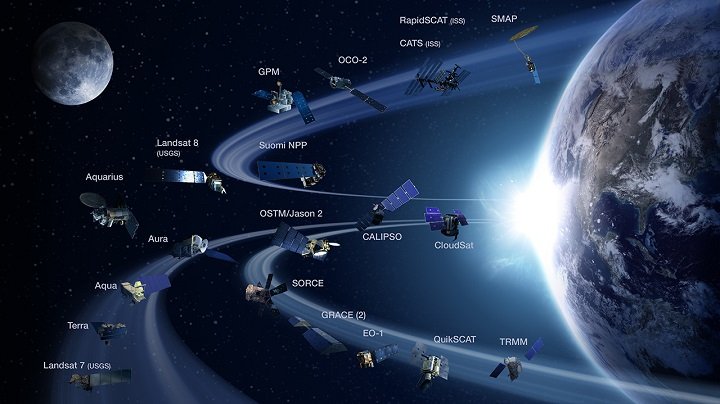 Key Advances Created by NASA Technology for Satellite Communications